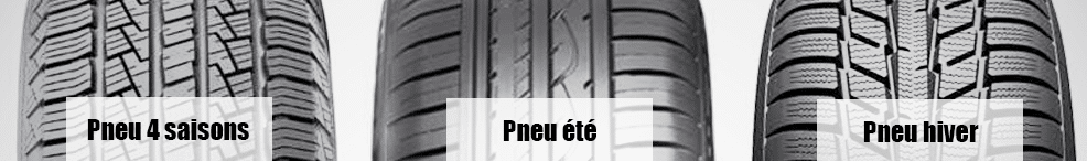 dessin avec difference pneus